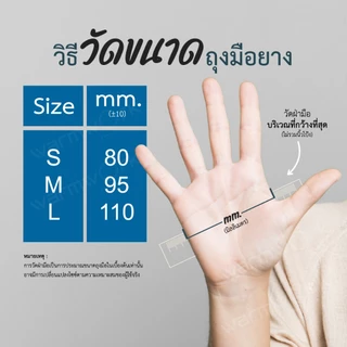 (Amorแท้) ถุงมือทำอาหารสีฟ้า หนาพิเศษ ผลิตจากยางไนไตร ถุงมือร้านอาหาร ปลอดภัยมาตรฐาน Food Grade ไม่มีแป้ง 100ชิ้น/กล่อง