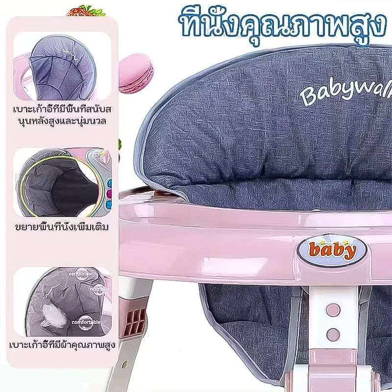 รูปภาพ 2