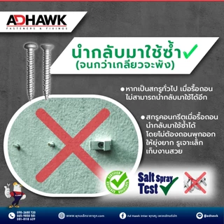 สกรูยึดคอนกรีต ชุบดาโกเมท สกรูคอนกรีต หัว PH ,FH ขนาด M4 M5 แพ็ก 50 ตัว