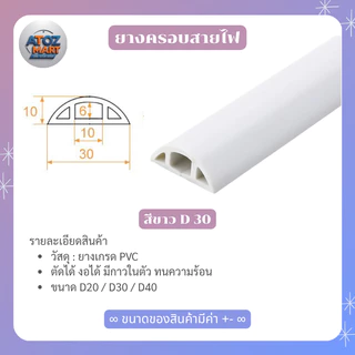 รางครอบสายไฟ ยางเกรด PVC สีขาว/ดำ/เทา ตัดง่าย ทนร้อน (ขายเป็นเมตร)