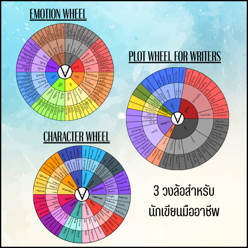 Writers' Wheel วงล้อสำหรับนักเขียน