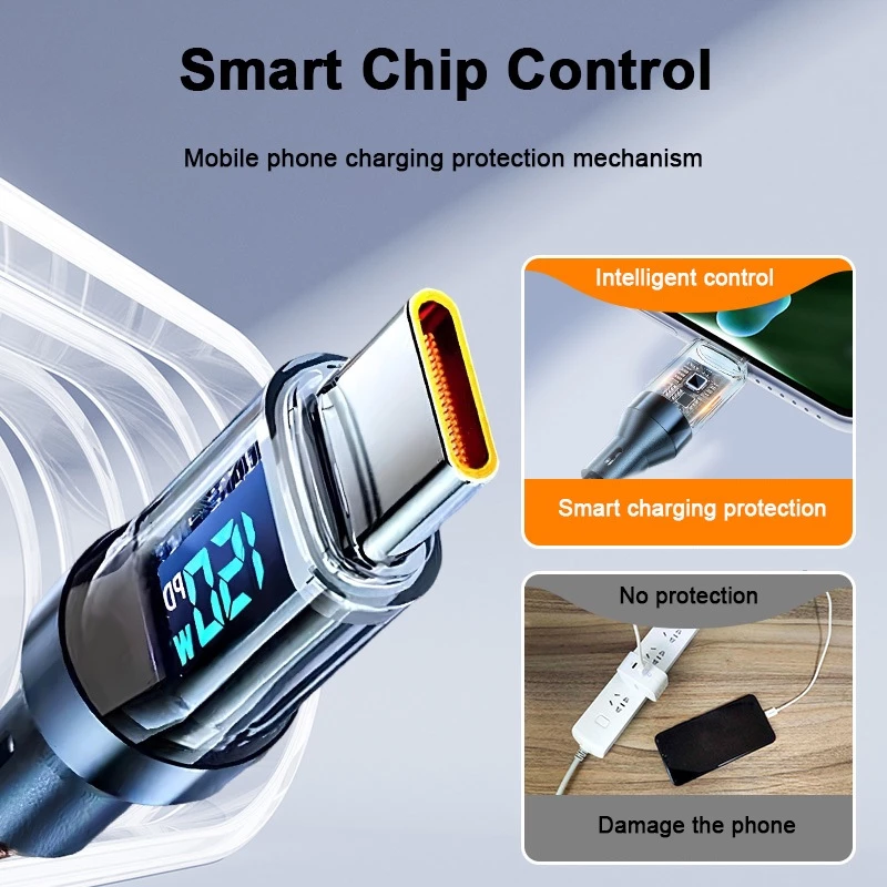 สายชาจแบตเร็ว 120W/6A สายชาร์จUSB Type C รองรับLED สายยาว1เมตร2เมตร thumbnail 8