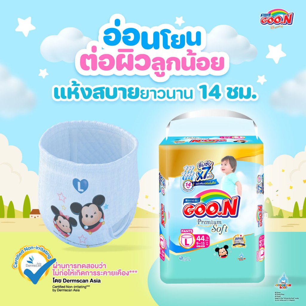 รูปภาพ 2