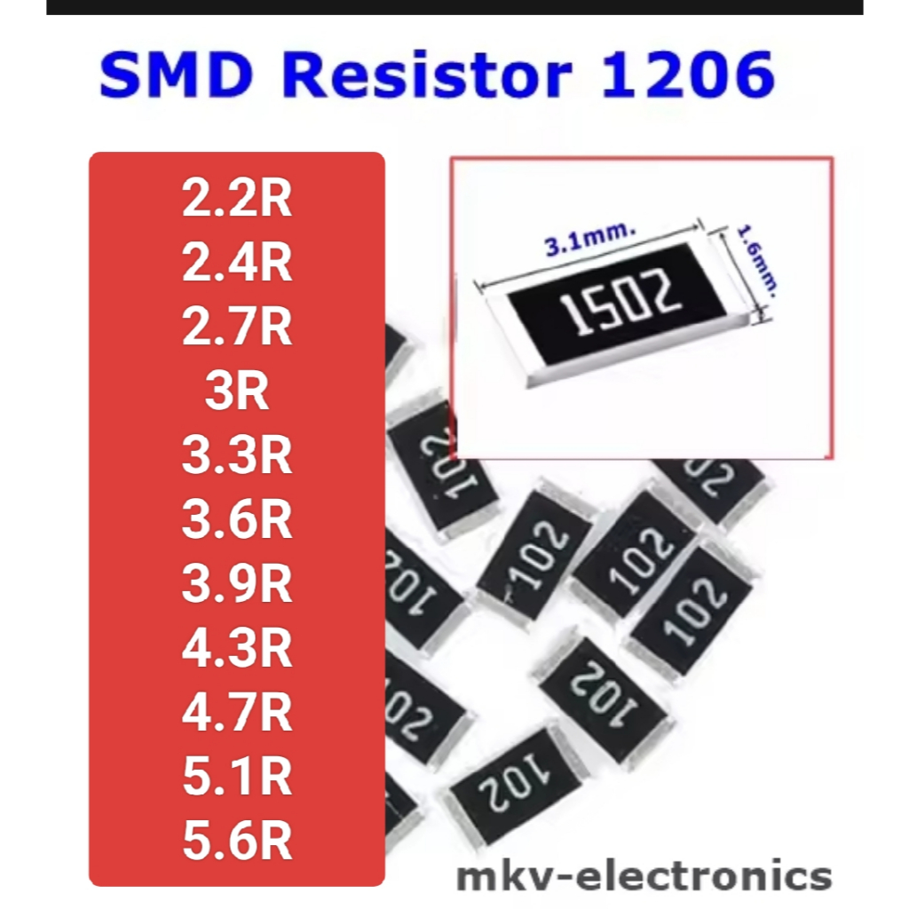 (1206) 2.2R 2.4R 2.7R 3R 3.3R 3.6R 3.9R 4.3R 4.7R 5.1R 5.6R SMD Resistor 3.1x1.6mm. 1/4watt