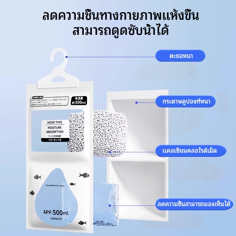 รูปภาพ 3