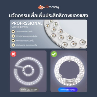 【3FREE1】 Randy มอก.หลอดไฟ LED แผงไฟ3สีในหลอดเดียว LED Bulb 24W 38W 54W หลอดแอลอีดี LAMP ใส่ขั้วG13