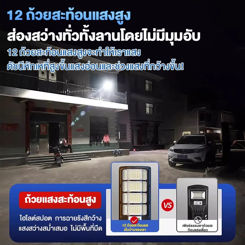 🔥ซื้อ 1 แถม 1🔥 ไฟโซล่าเซลล์ 9000,000W ไฟถนนโซล่าเซลล์ IP67 กันน้ำและกันฟ้าผ่ Solar Light สว่างขึ้นโดยอัตโนมัตตอนกลางคืน thumbnail 4
