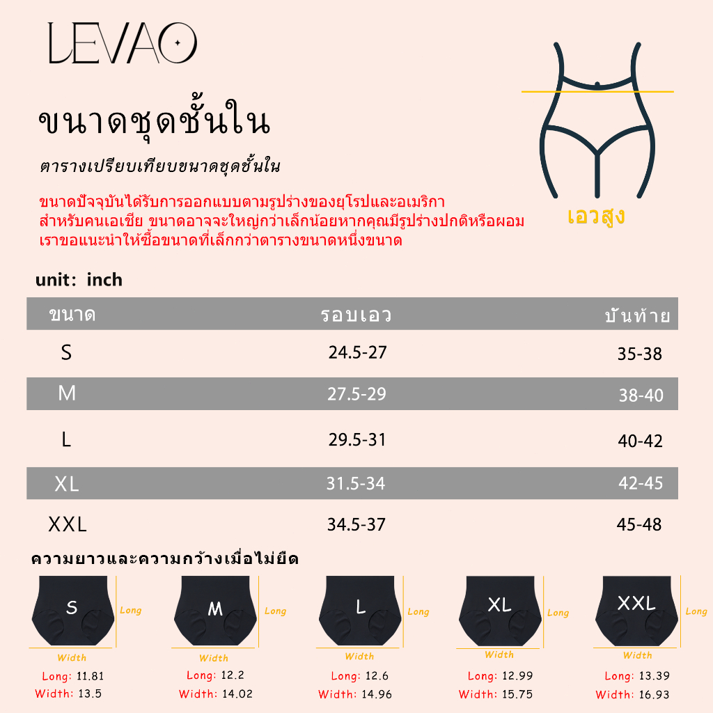 รูปภาพ 2