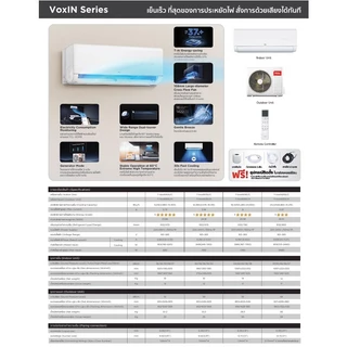 (**ใหม่ล่าสุดปี2026!!)แอร์ TCL รุ่น VoxIN ระบบอินเวอร์เตอร์ มี Wifi สั่งงานภาษาไทย ประหยัดสูงสุดไฟ#5+มีดาว รังผึ้งทองแดง