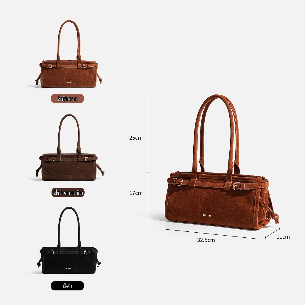 รูปภาพ 2