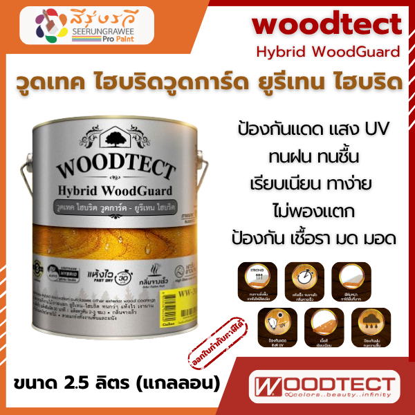 WOODTECT Hybrid WoodGuard for Exterior วูดเทค ไฮบริด วูดการ์ด ยูรีเทนไฮบริด สีรักษาเนื้อไม้ภายนอก