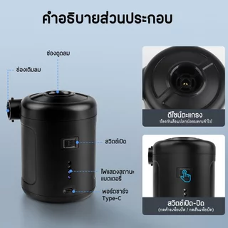 6000mAh ปั๊มลมไฟฟ้าไร้สาย พกพา ชาร์จได้ เป่าลมหมอน ที่นอน แคมป์ปิ้ง พร้อมหัวเป่าหลายขนาด