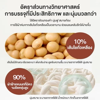 ท็อปเปอร์ 3/3.5/5/6ฟุต หนา นุ่ม ลดอาการปวดหลั ทับ ใยสังเคราะห์คุณภาพดี นอนสบายมียางรัดมุม ท็อปเปอร์โรงงานขายตร
