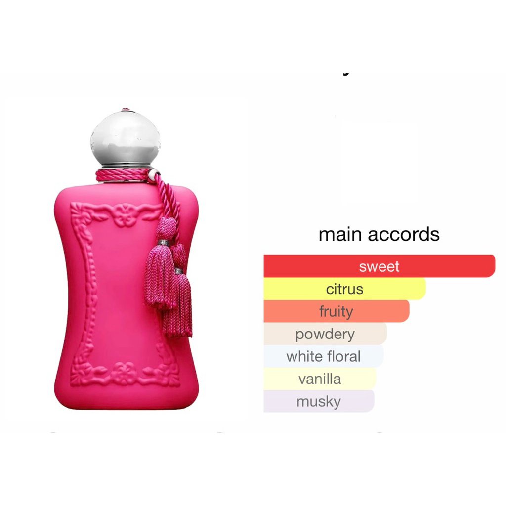 น้ำหอมแบ่งขาย PDM โอริอาน่า