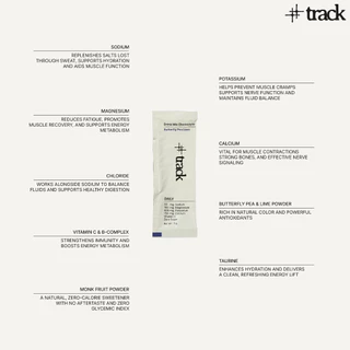 TRACK เครื่องดื่มเกลือแร่ [ 1 กล่อง 20 ซอง ] Electrolyte Drink Mix มีสองรสชาติ