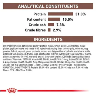 Royal Canin Vet Cat 400g FIBRE RESPONSE โรคทางเดินอาหาร