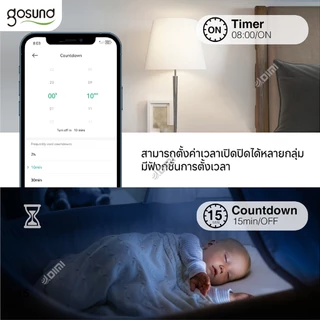 Mi Home Wifi Gosundสมาร์ทปลั๊กไฟอัจฉริยะ ควบคุมการเปิด-ปิด ผ่านแอปพลิเคชั่นXiaomi HomeApp รับประกัน 1 ปี - DIMI