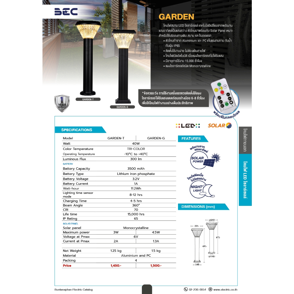 ฺ1 แถม 1 BEC โคมไฟสนาม LED โซล่าเซลล์ รุ่น GARDEN ขนาด 40W เปลี่ยนแสงได้ ราคา ถูกที่สุด ดีลบีเคเค แกลเลอรีภาพที่ 6