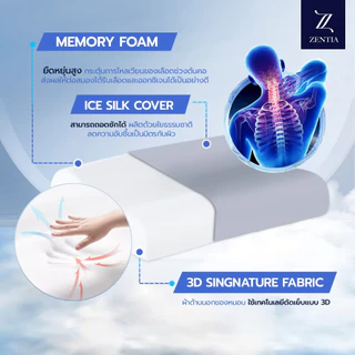 ZENTIA หมอน Memory Foam ซิปถอดซักได้ นุ่มฟู คืนรูปง่าย ลดปวดคอ ไม่เป็นแหล่งเชื้อแบคทีเรีย [MM]