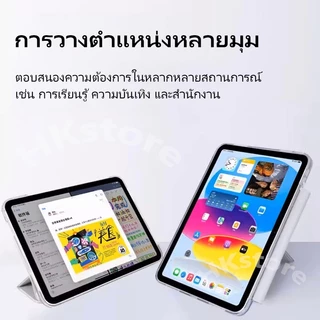 เคสไอแพด for iPad Air M4 M3 รุ่น 11นิ้ว Pro11 Air5/Air4 iPad A16 Gen 11th/10th แกนY ถอดปกได้ เคสแม่เหล็กสำหรับ iPad Gen9