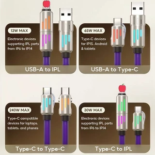 สายชาร์จเร็ว 4in1 สายชาร์จมือถือ Fast Charge 240w แสงไฟ RGB สายชาร์จTYPE C USB