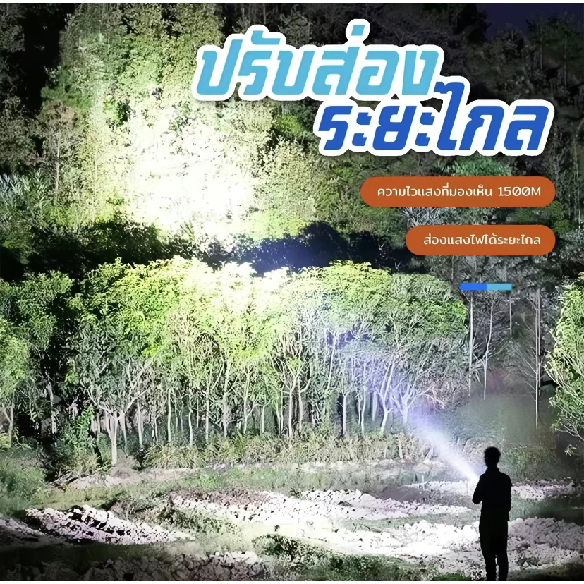 CLUCKCRAFT ไฟฉาย LED ขนาดเล็ก อเนกประสงค์ กันน้ำ thumbnail 3