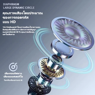 หูฟังบลูทูธปรับเสียงได้ แบบคล้องคอสำหรับเล่นกีฬา แบบคล้องคอสำหรับวิ่ง ลดเสียงรบกวน ทนทาน กันน้ำสุดๆ