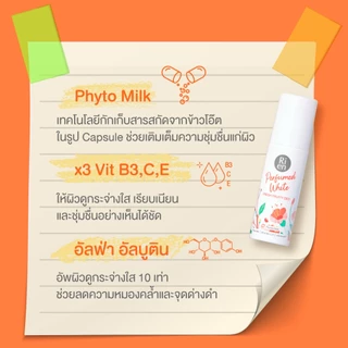 ริเอ็น โรลออนน้ำหอม กลิ่น เฟรซ ฟรุตตี้ หอมสดชื่น Ri en Perfumed White Fresh Fruity Deo 60ml