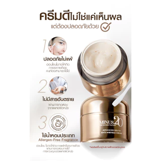 (รวมโปรดี) Minus20 ไมนัสทเวนตี้