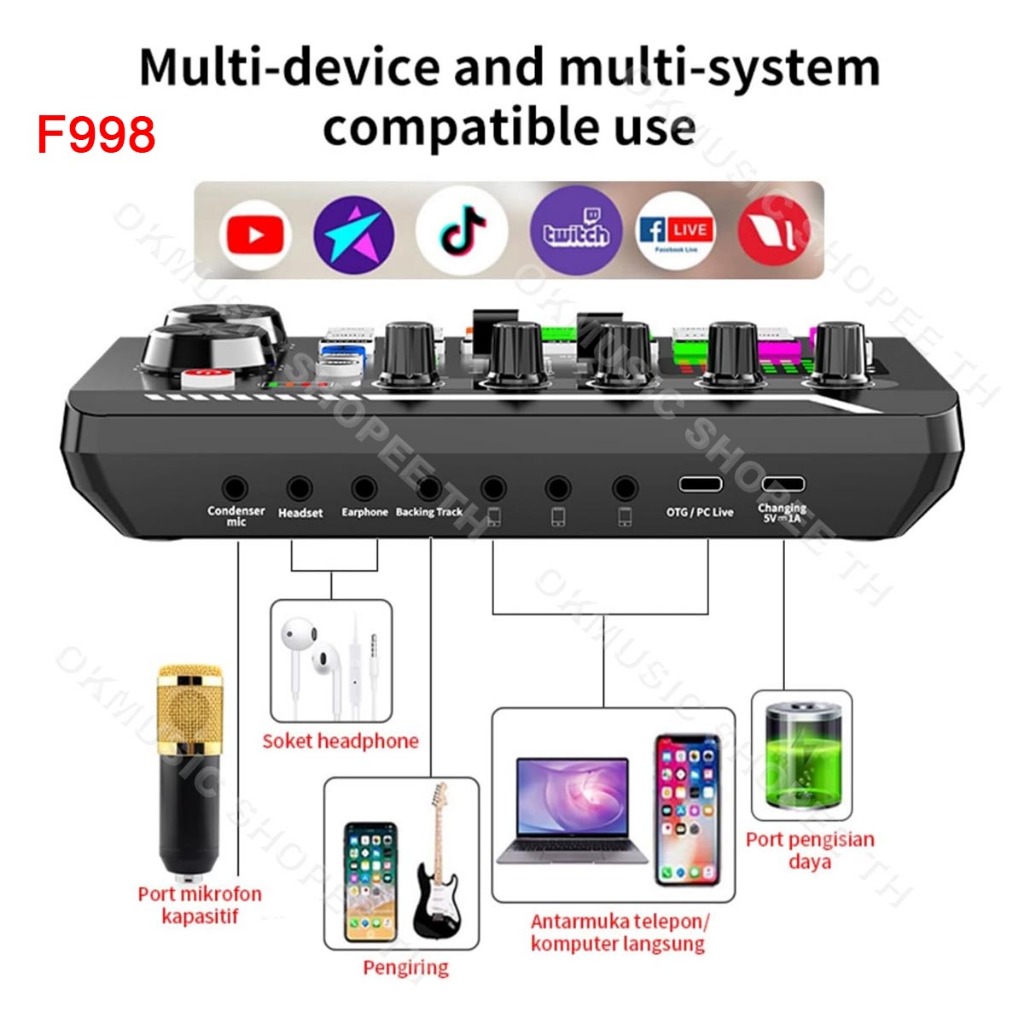 รูปภาพ 4