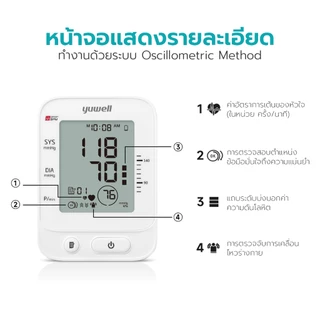 Simplecare เครื่องวัดความดัน รุ่น YE660E เครื่องวัดความดันมีเสียงภาษาไทย Yuwell จอ LCD รับประกันสินค้า 5 ปี
