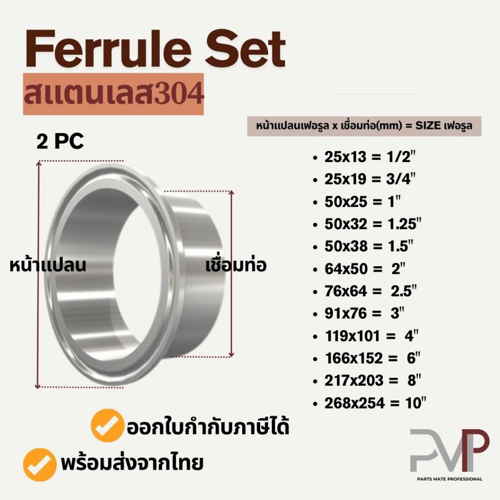 เฟอรูลครบชุดสแตนเลส 304 Ferrule set SUS304 รูปที่ 2