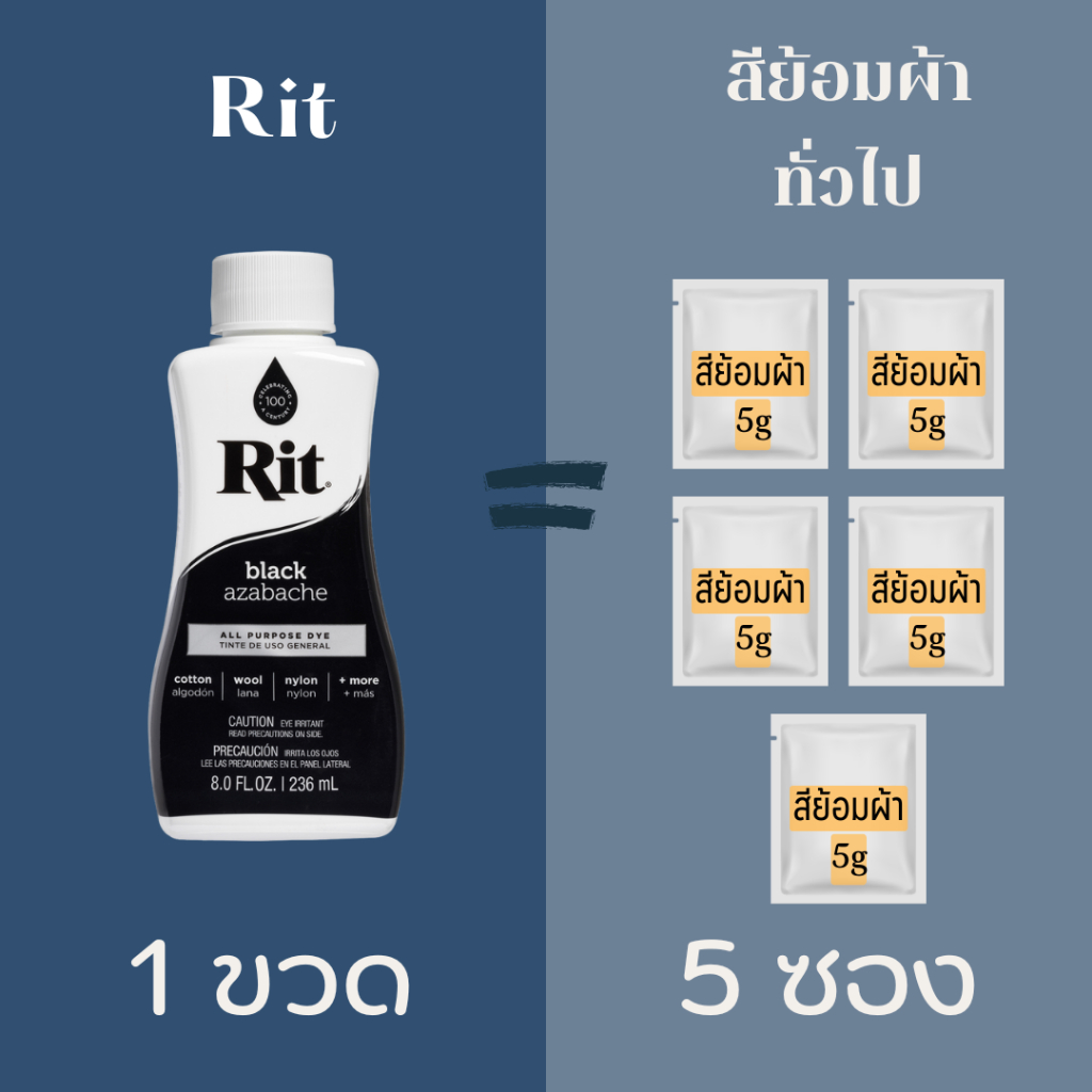 Rit All-Purpose Dye | สีย้อมผ้าอเนกประสงค์ ใช้ง่าย สีสวย ติดทน Made in USA