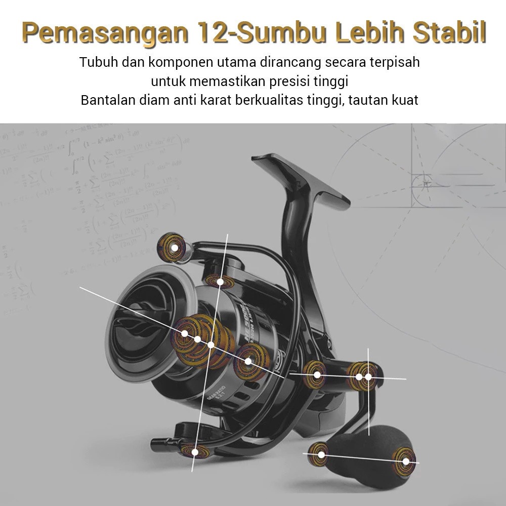 รูปภาพ 2