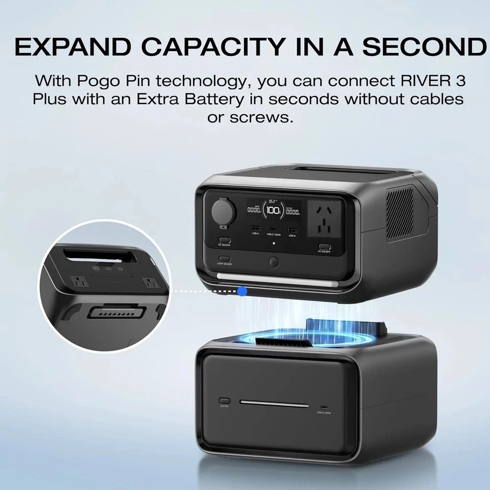 ECOFLOW RIVER 3 Max Plus Portable Power Station จ่ายพลังงานให้กับเครื่องใช้ไฟฟ้าและอุปกรณ์ต่างๆ