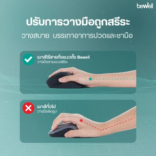 เมาส์ไร้สาย กึ่งแนวตั้งเพื่อสุขภาพ GEN 3 รองรับเต็มฝ่ามือ บรรเทาอาการปวดข้อมือ รับประกัน 1 ปี