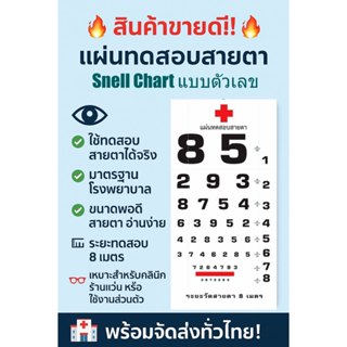 แผ่นวัดสายตา ตัวเลข ทดสอบสายตา Snellen Chart ขนาด 30x60 cm ส…