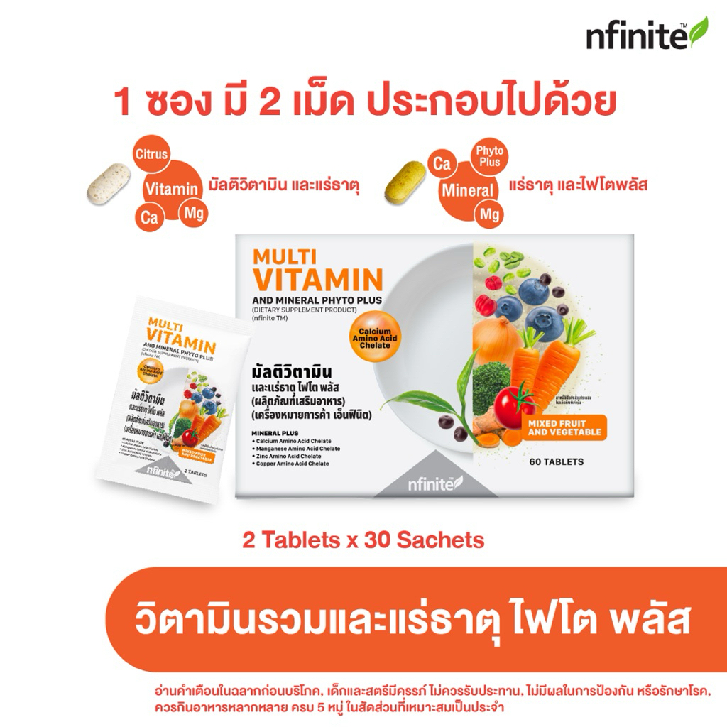 Nutrium โฉมใหม่ อาหารเสริมสำหรับคนไม่ชอบทานผัก ❗️แพ็คเกจใหม่❗️วิตามินรวม แร่ธาตุรวม ผักและผลไม้รวม​