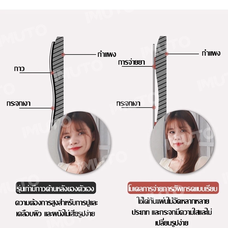 รูปภาพ 6