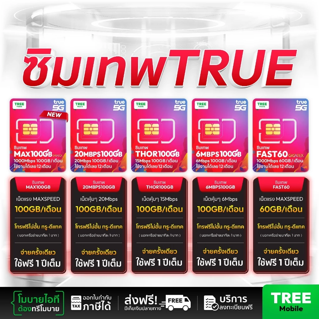 ✅ ส่งฟรี ซิมเทพ ซิมเน็ตรายปี สุดคุ้มแห่งปี ซิมเทพดีแทค ซิมAIS ซิมเทพMaxSpeed ซิมเทพธอร์ ซิมเทพ Turbo ร้าน Tree Mobile thumbnail 5