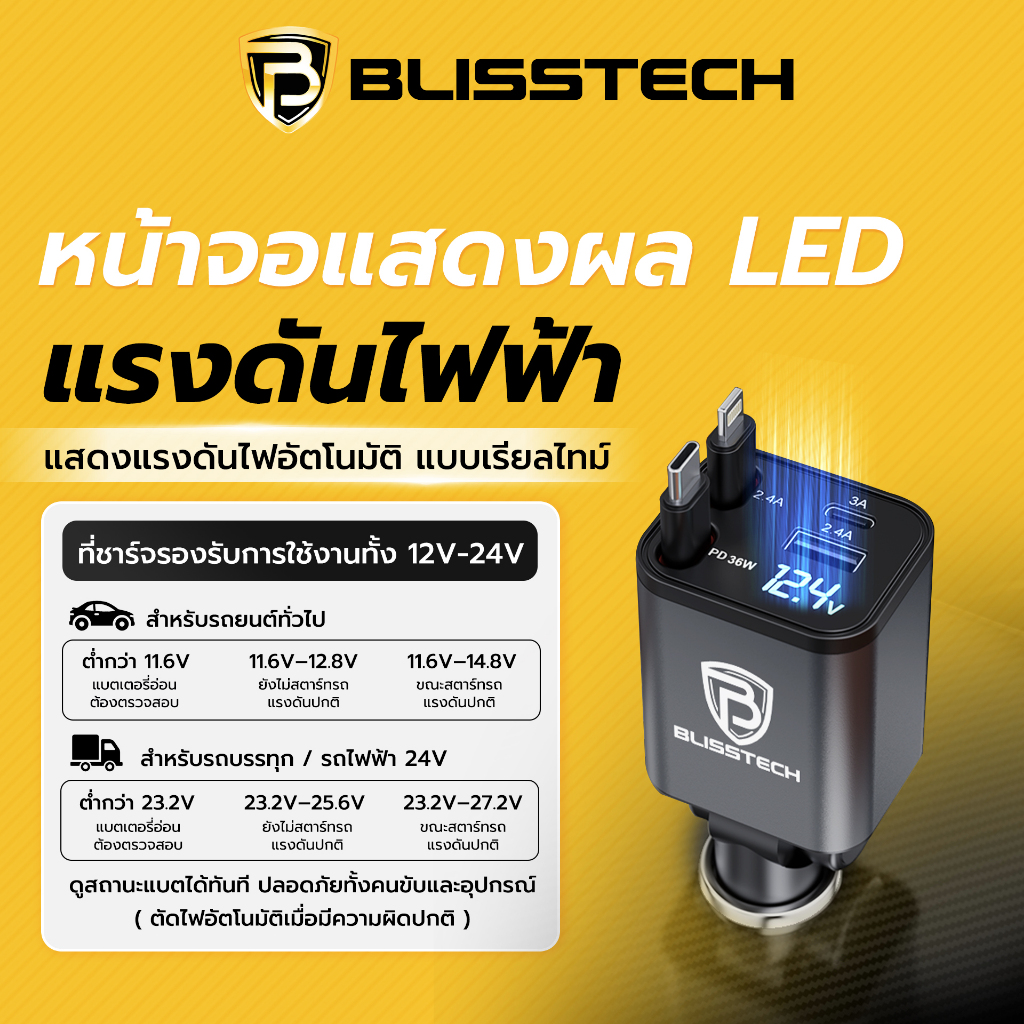 รูปภาพ 4