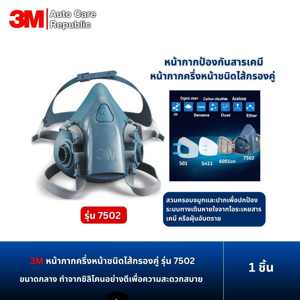 3M หน้ากากครึ่งหน้าชนิดไส้กรองคู่ หน้ากากป้องกันสารเคมี รุ่น 7502 ขนาดกลาง ซิลิโคน