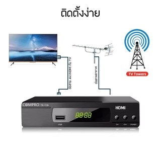 กล่องรับสัญญานดิจิตอล COMPRO รุ่น T2A รองรับ 36 ช่อง ตาม กสทช.กำหนด อุปกรณ์สายครบพร้อมรีโมท รับประกัน 1ปี