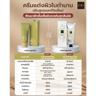 ไอมิน นาโน ครีมแต่งผิว (มีขาย 2สูตร) IMIN Nano BB Whitening Cream & Sunscreen