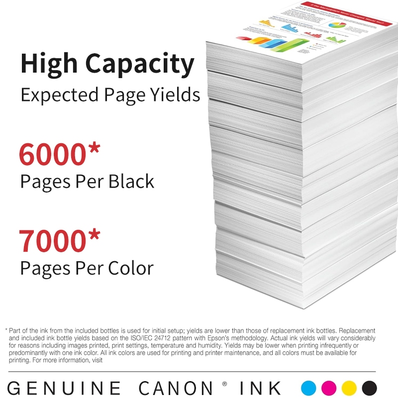 Canon GI-790 (พร้อมกล่อง）Bk C M Y Original สีดำ ฟ้า ชมพู เหลือง หมึกเติมแท้ FOR G1000,G2000, G3000,G4000,G1010,G2010 - รูปที่ 3