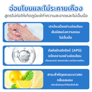 (ส่งด่วน⚡)Pika Kitchen Clean Wipes ทิชชูทำความสะอาดสำหรับครัว แผ่นใหญ่ ขจัดคราบน้ำมัน 99% กลิ่นเลมอน