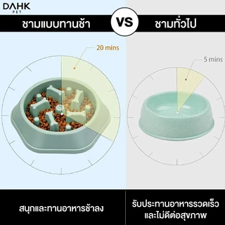 ชามอาหารสุนัขแบบกินช้า Slow Feeder Dog Bowl DAHK Pet