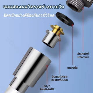 สายฝักบัวอาบนำ 2.5M สายฝักบัวซิลิโคน การหมุน 360° ป้องกันการพันกัน สายฝักบัวแรงดัน สายยางอ่างอาบน้ำ ป้องกันการระเบิด