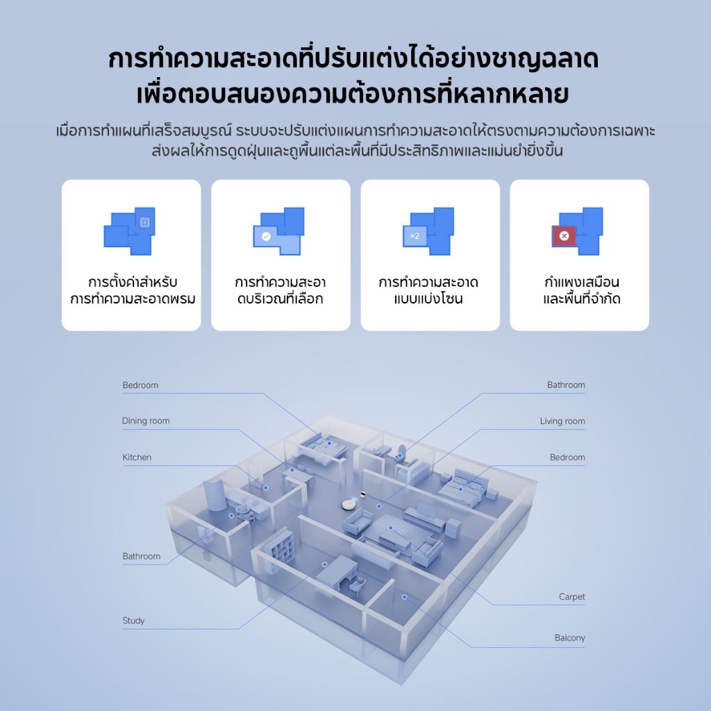 รูปภาพ 7