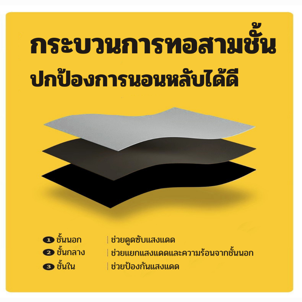 แนะนำ ผ้าม่าน ผ้าม่านกันแสง100% มีตีนตุ๊กแกในตัว ลดความร้อน กันยูวี ไม่ต้องเจาะผนัง ติดง่าย มีกาวในตัว ผ้าม่านมินิมอล ผ้าม่านตีนตุ๊กแก ราคาพิเศษ มีเก็บเงินปลายทาง